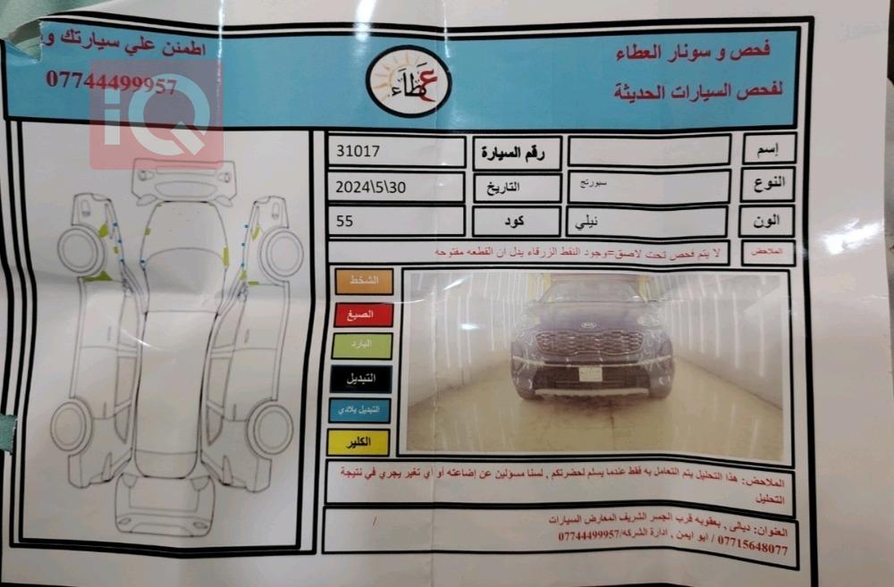 کیا سپۆرتاج